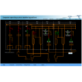 Sistema de gestión de energía eléctrica